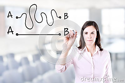 Business woman drawing a concept about the importance of finding the shortest way to move from point A to point B, or finding a si