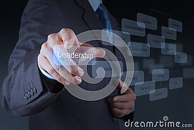 Businessman pointing to leadership skill concept