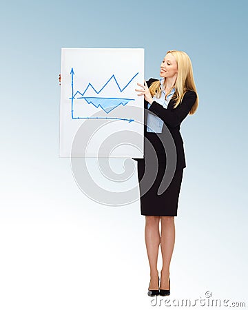 Businesswoman holding board with graph