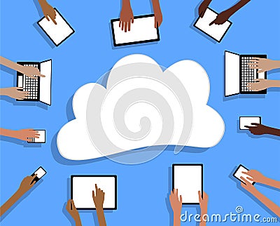 BYOD Bring your own Device Tablets Cloud and Hands