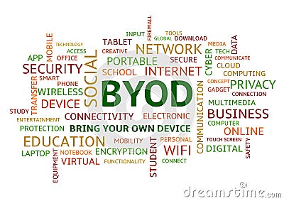 BYOD Bring Your Own Device Word Cloud Colourful Uppercase