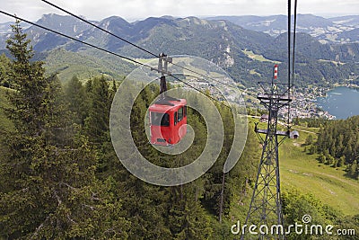 Cable Car Gondola