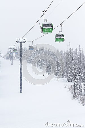 Cable car ride