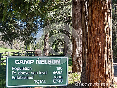 Camp Nelson, California, math lesson