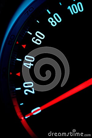 Car speed meter