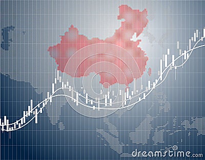 China Finance and market
