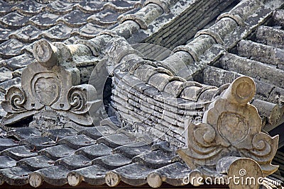 Chinese ancient buildings roofing structure