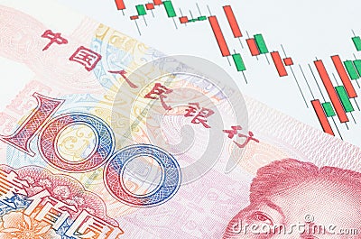 Chinese banknote on the candlestick stock chart