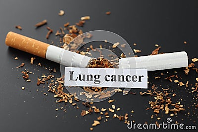 Cigarette - Lung Cancer