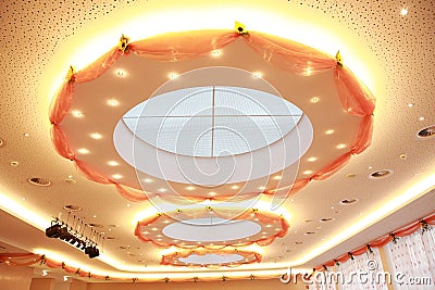 Circular Ceiling Lights
