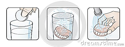 Cleaning denture instructions illustration