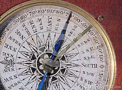 Close up of an old compass face.