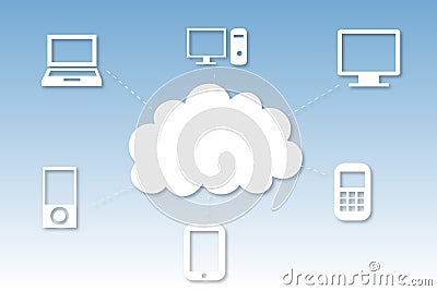 Cloud computing graphic with icons