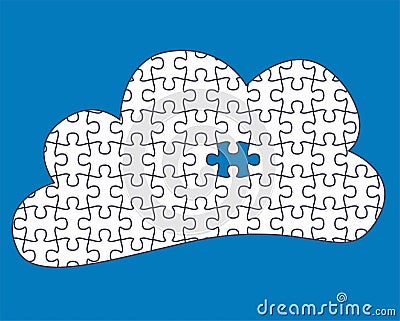 Cloud Computing Jigsaw