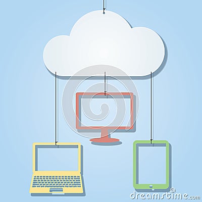 Cloud Computing Mobile