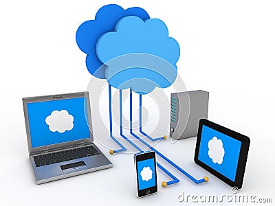 Cloud computing scheme