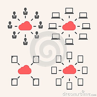 Cloud Service