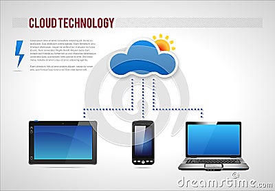 Cloud Technology Presentation Diagram Template Vec