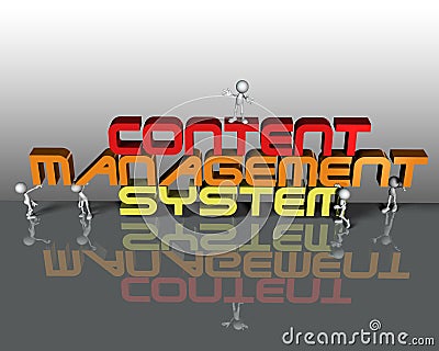 Cms content management system