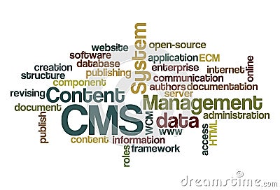 CMS Content Management System - Wordcloud