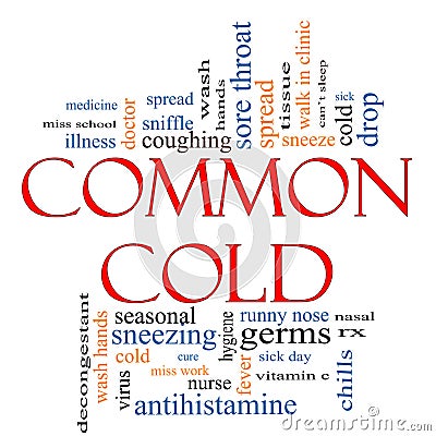 Common Cold Word Cloud Concept