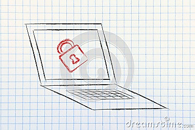 Computer with lock: internet security and confidential informati