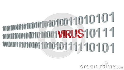 Computer virus on white background