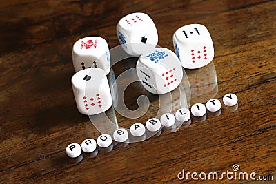 Concept of probability