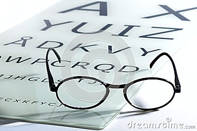 Concept of vision and eyesight