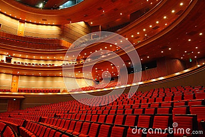 Concert hall of China National Grand Theater
