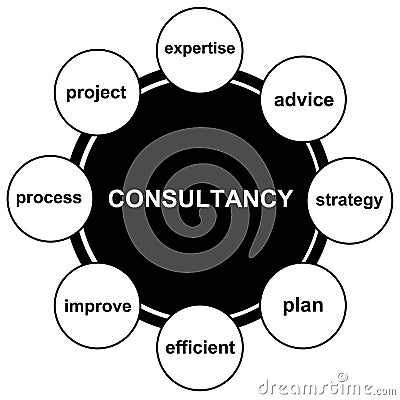 Consultancy Stock Images - Image: 18742744