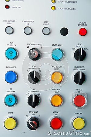 Control panel