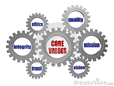 Core values in silver grey gears