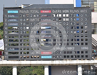 Cricket Match Score Board in a Stadium