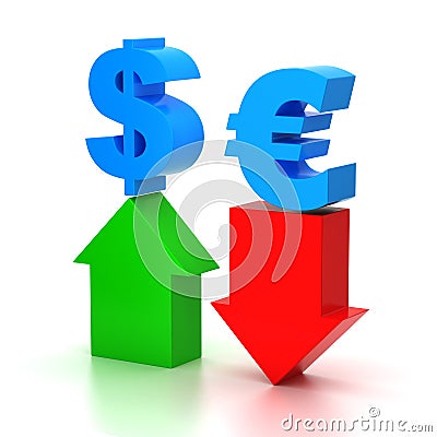 Forex trading symbols
