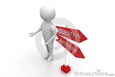 3d Human With Question And Answers Text Signs