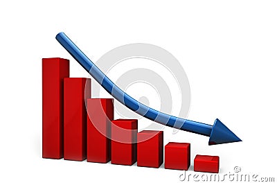 http://thumbs.dreamstime.com/x/declining-bar-chart-falling-arrow-20724383.jpg