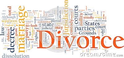 Divorce word cloud