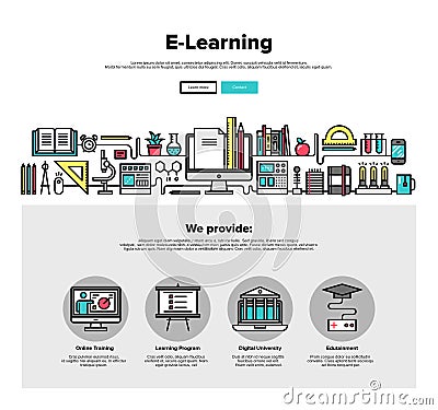 E Learning Course Design Template