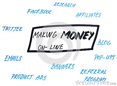 Earning money online graph hndwritten