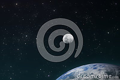 Earth and Moon