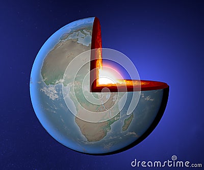 Earth s core, Earth, world, split, geophysics