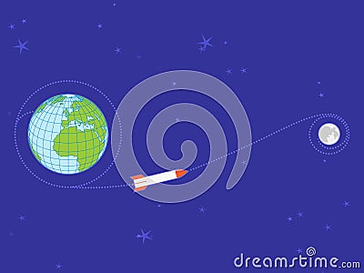 Earth-to-Moon flight trajectory