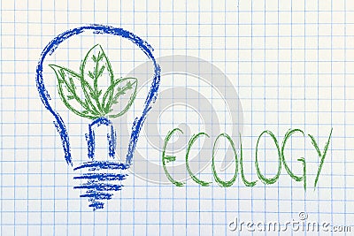 Ecology ideas & reneawable energy
