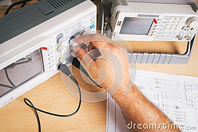 Electronic equipment in service