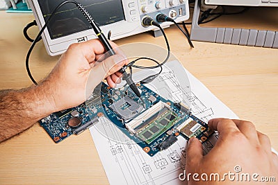 Electronic equipment in service