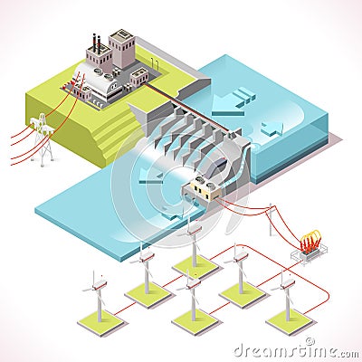 Systems Hydroelectric Plant and Windmill Factory. Isometric Electric 