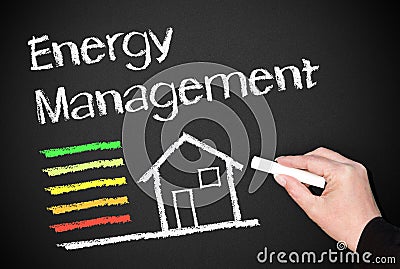 Energy management