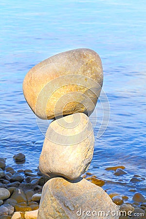 Equilibrium, balance