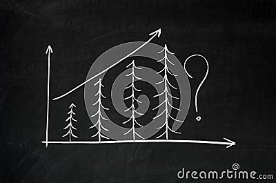 Exponential growth chart